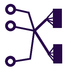 Cable harnesses